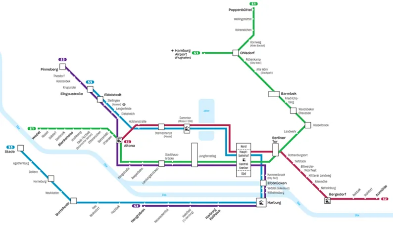 Hamburg’un Yeni S-Bahn Ağı Yolcuları Memnun Etti