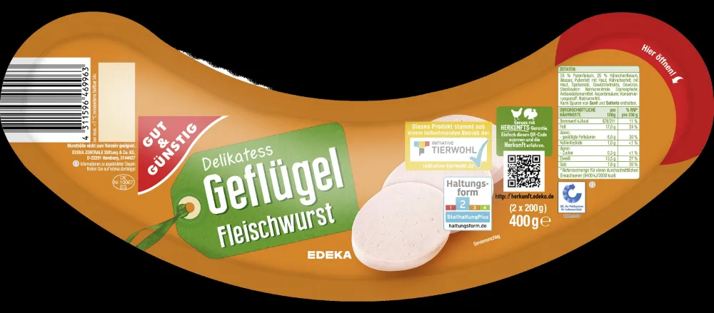 Listeria Alarmı: Tavuklu Sosis İçin Acil Uyarı!